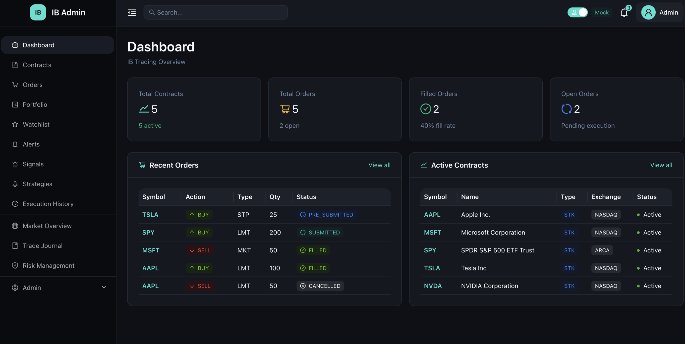 Bright Contracts